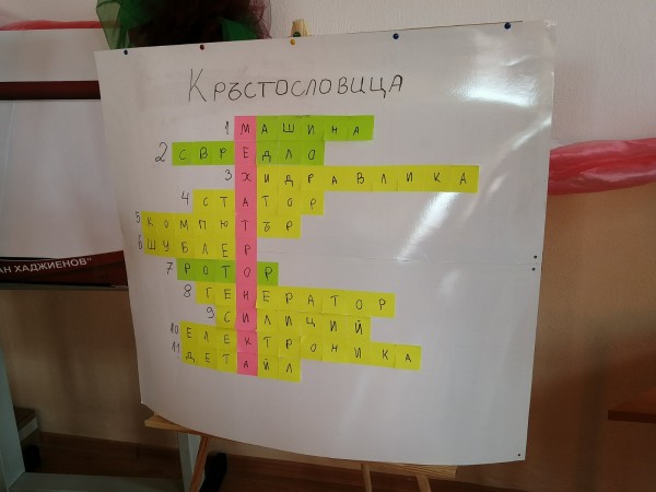 Симулация на завод за рециклиране на отпадъци представиха Хаджиеновци за финал на Месеца на професиите