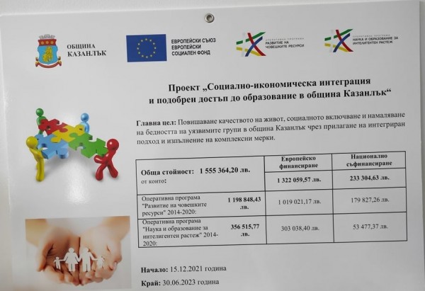  “Бъдеще за децата“ и Община Казанлък стартират нов социален проект
