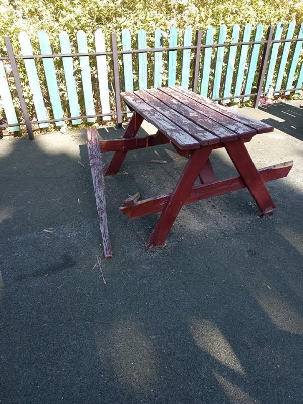 Вандалщина в двора на дневния център “Работилница за мечти“