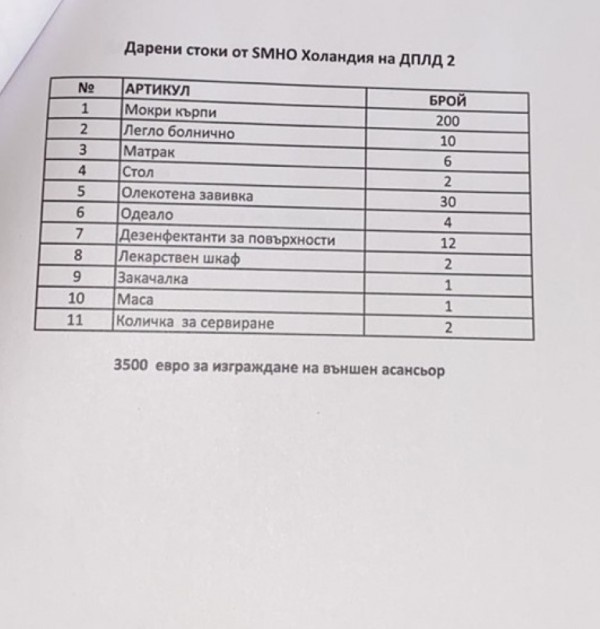 Кметът с благодарност към Фондация SMHO, Нидерландия