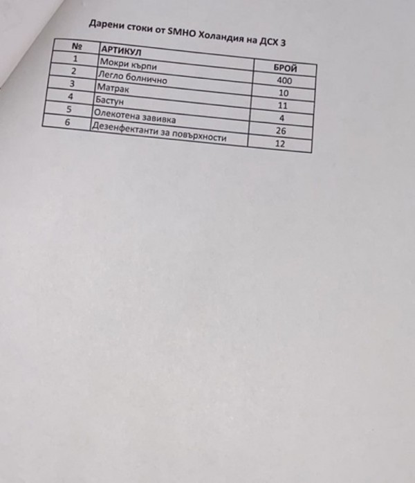 Кметът с благодарност към Фондация SMHO, Нидерландия