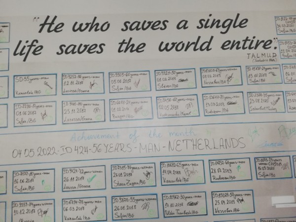 На добър час на новия център за реална телемедицина „Чек Пойнт Кардио“!