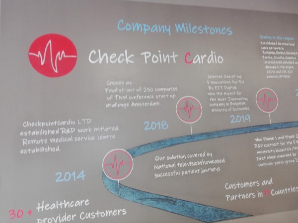 На добър час на новия център за реална телемедицина „Чек Пойнт Кардио“!