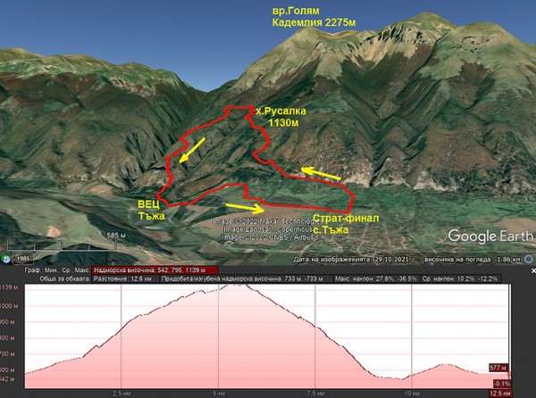 Първият маратон Triglav Skyrun покорява една от най-дивите части на Централен Балкан