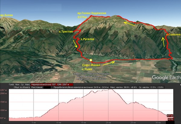 Първият маратон Triglav Skyrun покорява една от най-дивите части на Централен Балкан