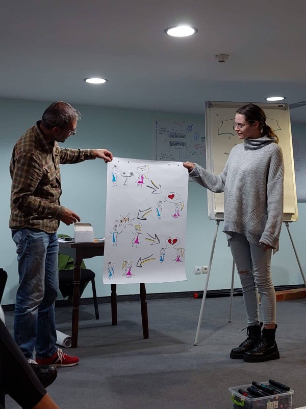 Младежи се учиха да са журналисти и графични фасилитатори чрез програма „Еразъм+”