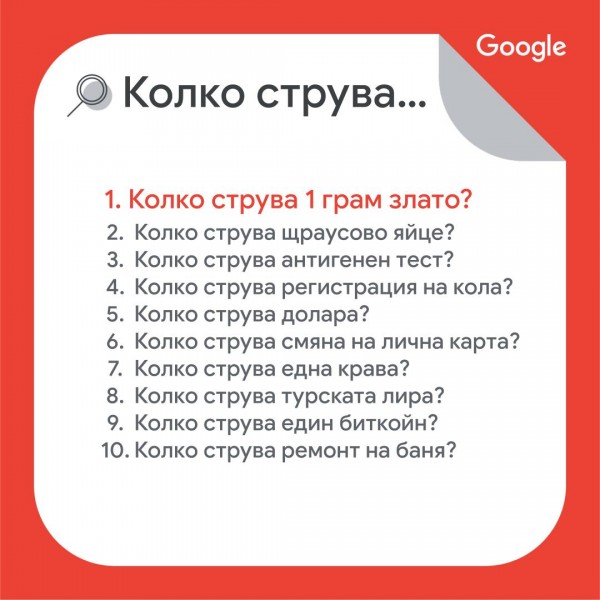 Украйна, “Ергенът“ и Световното по футбол сме търсили най-много в гугъл през тази година