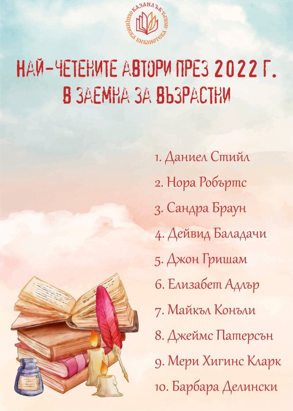 „Глина“ е най-четената книга в библиотека „Искра“ през 2022 година