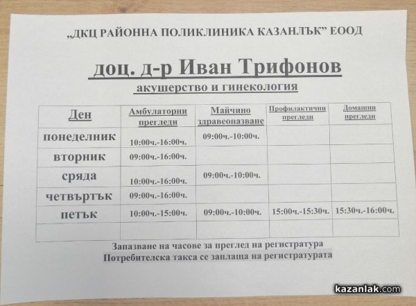 Доц. д-р Трифонов: Ще развия цялата гама акушеро-гинекологични услуги без заплащане
