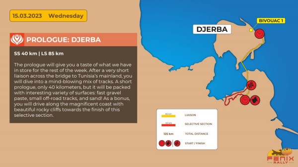 Казанлъчанинът Дончо Цанев и Зорница Тодорова се впускат в надпреварата Fenix Rally в Тунис 