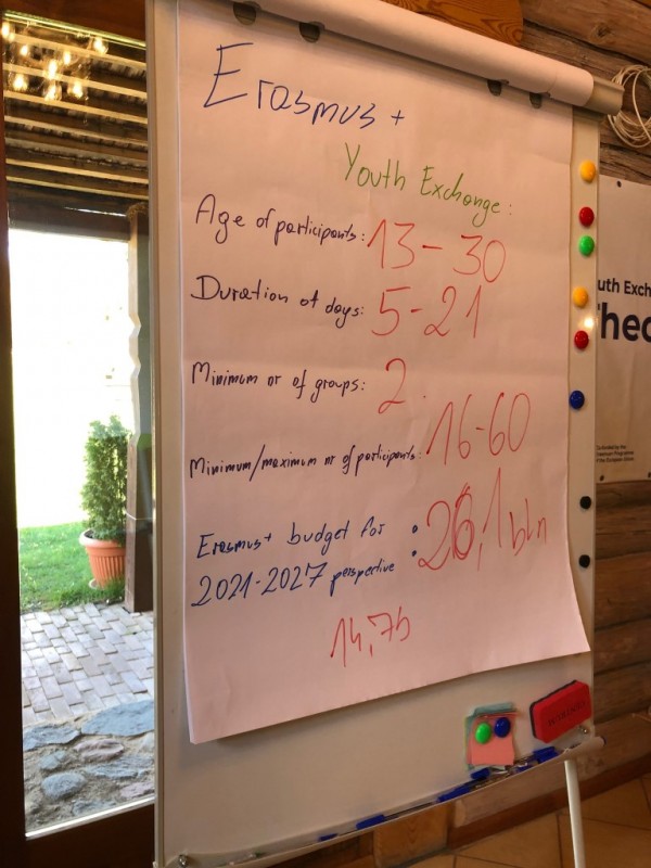 Представителна група от МЦР “Взаимопомощ“ взе участие в международен обмен в Литва