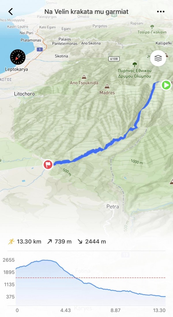 Казанлъчани ще изминат 650 км., от Олимп до Казанлък, с бягане