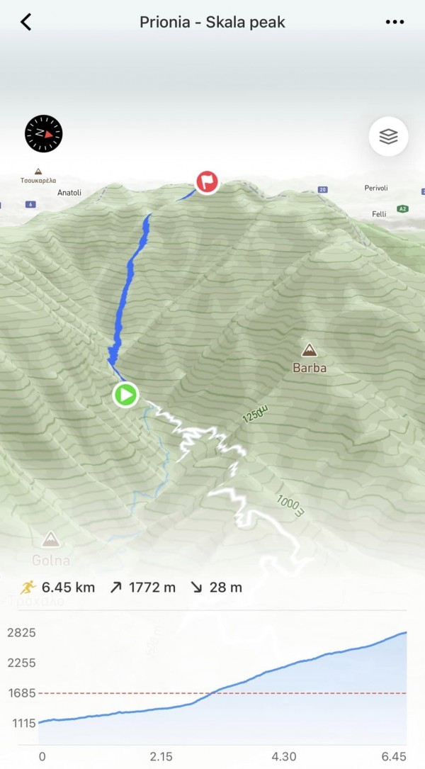 Казанлъчани ще изминат 650 км., от Олимп до Казанлък, с бягане