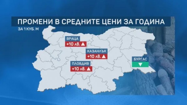 Дървата за огрев: Най-евтини в Казанлък и Бургас 