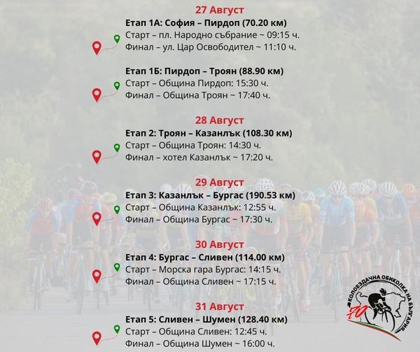 КК “Лястовица -1905“ и Община Казанлък канят на детска вело надпревара 