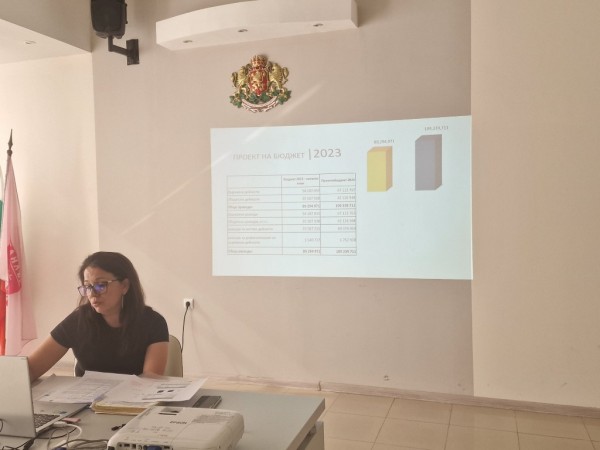 Социалните политики на Кмета Галина Стоянова се изпълняват и в Бюджет 2023, въпреки късното приемане на държавния