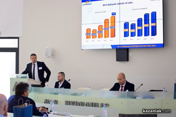 „М+С Хидравлик“ АД събра дистрибуторите си от цял свят в най - мащабната среща досега