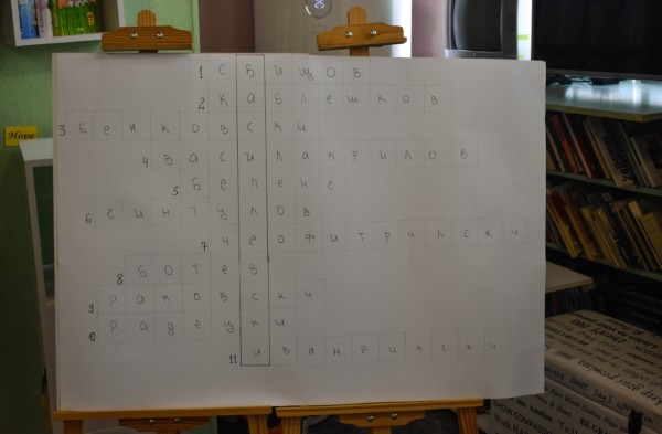 Осмокласници от ПГЛПТ цитираха слова на народните будители в ОБ „Искра“