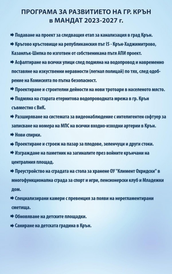 Пламен Георгиев: Всичко, което направихме за Крън, е пред вас и се вижда  