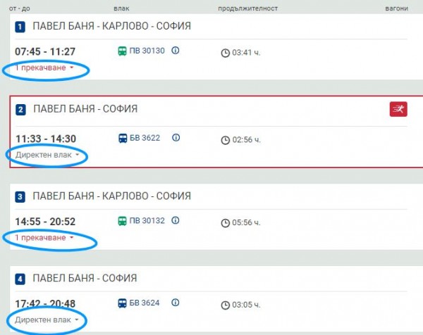 Спряха директните влакове от София до Павел баня