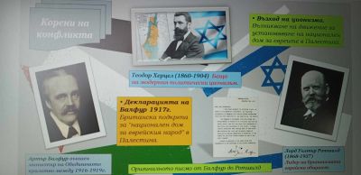 Ученик от ПГЛПТ спечели Националния конкурс „Пространство и време“