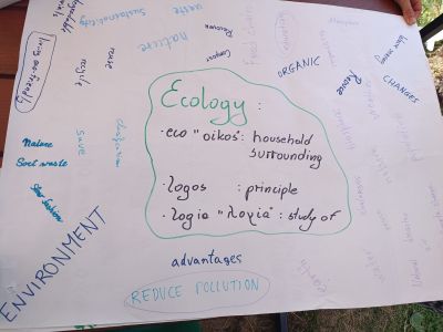 Младежи от местни сдружения участваха в обучение по повод Световния ден на околната среда