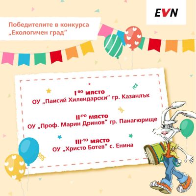 Учениците на ОУ “Св. Паисий Хилендарски“ са първенци в конкурс на EVN