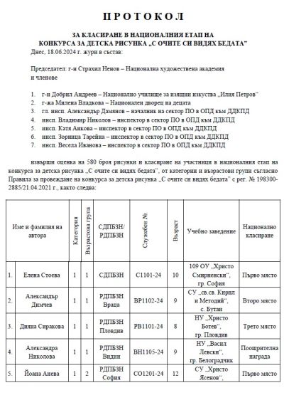 Рисунка на Алисия Гъркова от казанлъшката школа „Живопис“ е сред първенците в конкурса “С очите си видях бедата 2024“