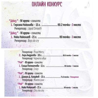 Нови престижни награди за казанлъшката школа „Орфей“ 