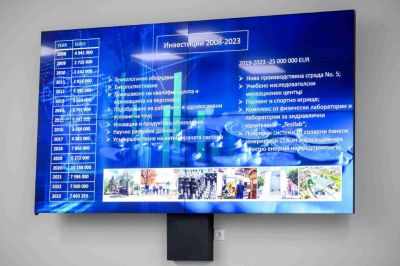 „М+С Хидравлик“ АД  запозна участниците от пилотно издание на инициативата “Нощ на индустрията“ с дейността си