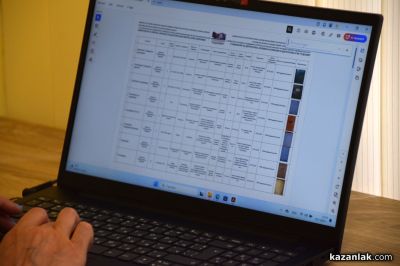 Дигитален хъб с личните дневници на Чудомир, очаква посетителите на едноимения музей 