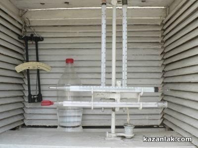 От миналия век до днес: Синоптичната станция на НИМХ в Казанлък е истинско бижу