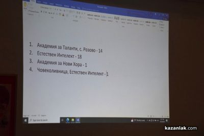 Сдружение “Естествен интелект“ ще ръководи Академията за таланти в с. Розово