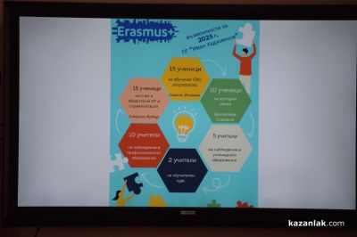 Механото бе домакин на директори и учители от Казанлък на среща за споделен опит по програмите Еразъм