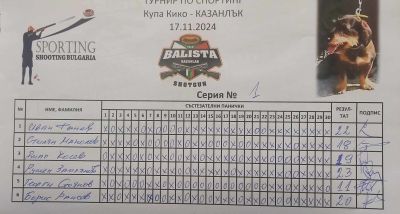 Турнир по ловна стрелба в памет на четириногия талисман на КЛС “Балиста“ се състоя в Казанлък