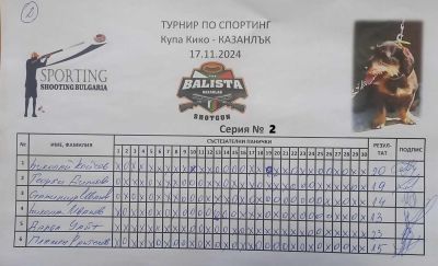 Турнир по ловна стрелба в памет на четириногия талисман на КЛС “Балиста“ се състоя в Казанлък