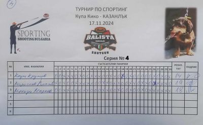 Турнир по ловна стрелба в памет на четириногия талисман на КЛС “Балиста“ се състоя в Казанлък