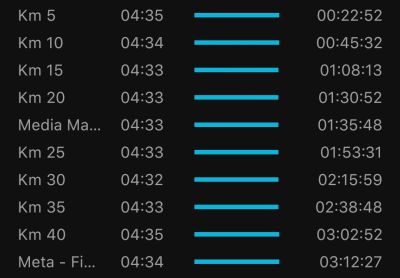 Бегачът Атанас Самокварев от Казанлък триумфира във Валенсия с личен рекорд 