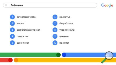Вижте кои са най-популярните търсения на българите в Гугъл за 2024 година