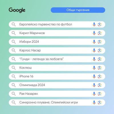 Вижте кои са най-популярните търсения на българите в Гугъл за 2024 година