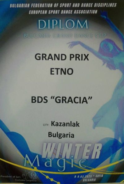 БТЦ „Грация“ с първи успехи за новата година