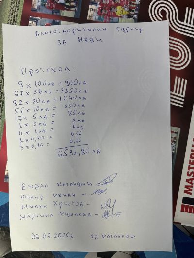 Футболен турнир събра над 6 500лв в помощ на Неви