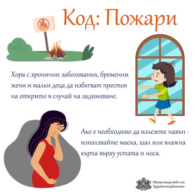 МЗ призовава за повишено внимание и грижа за здравето при пожари и в условия на замърсен въздух