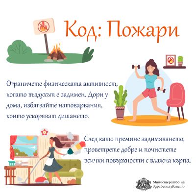 МЗ призовава за повишено внимание и грижа за здравето при пожари и в условия на замърсен въздух