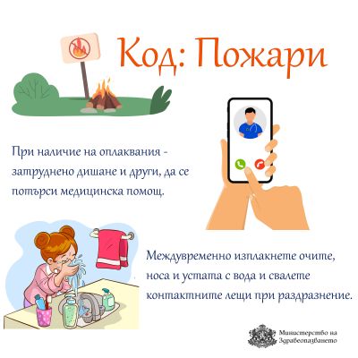 МЗ призовава за повишено внимание и грижа за здравето при пожари и в условия на замърсен въздух