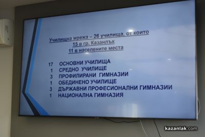 7832 ученици на 15-ти септември: Казанлък посреща новата учебна година с обновени училища и обезпечени професионални кадри  