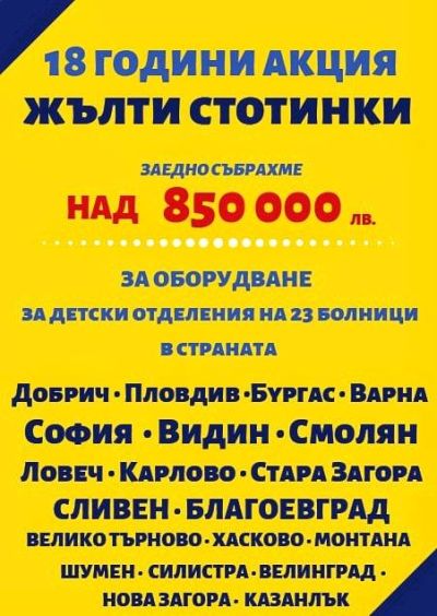 ПХГ „Св. Св. Кирил и Методий“ се включва активно в Акция „Жълти стотинки“