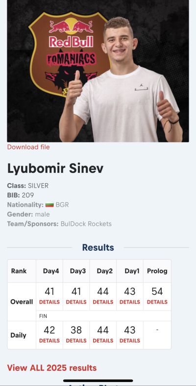 Казанлъчанинът Любомир Синев с дебют в Световния Хард Ендуро Шампионат