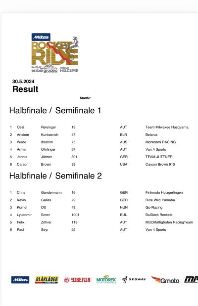 Казанлъчанинът Любомир Синев с дебют в Световния Хард Ендуро Шампионат
