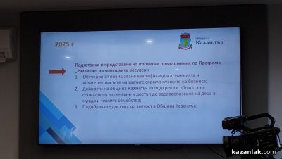 Започва изпълнението на проекти за 31,4 млн. лв. по КИТИ в Казанлък, Мъглиж и Павел баня, сред тях и консервация на монумента Бузлуджа
